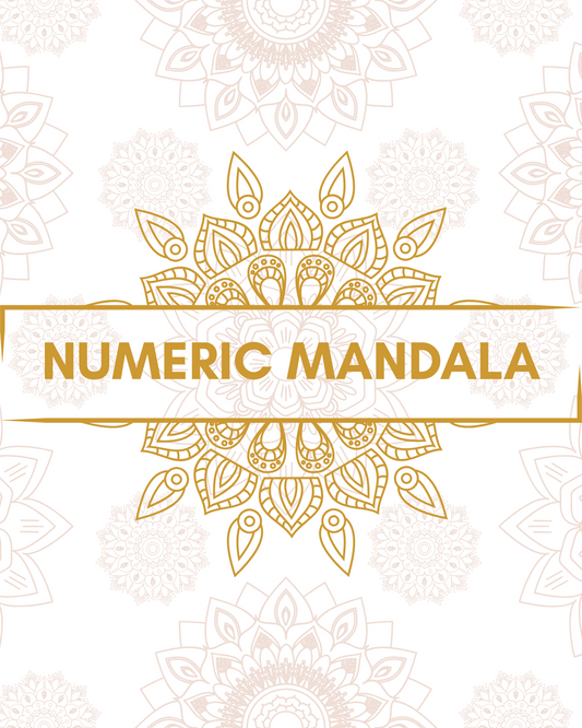 Combo: Alphabet + Numeric Mandala Coloring eBooks